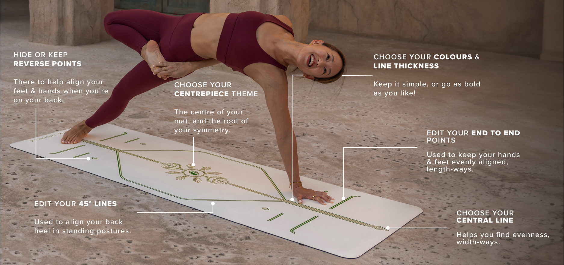 How To Choose The PERFECT Yoga Mat Thickness - yoga my old friend
