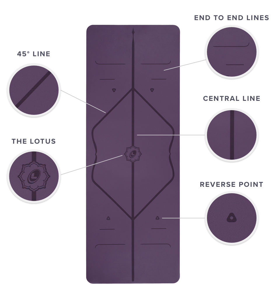 Tailored Alignment Yoga Mat – Yogaline